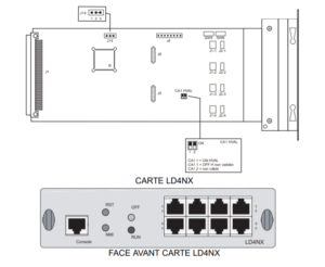 Carte 4BRI AASTRA & MITEL – Pour Système Téléphonique, Occasion